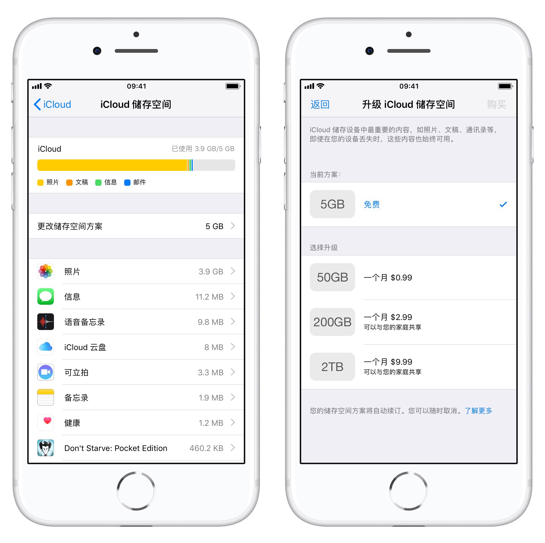 iPhone 用户应该如何正确使用 iCloud？