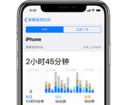 iOS 12.2 “屏幕使用时间”功能有哪些新变化？