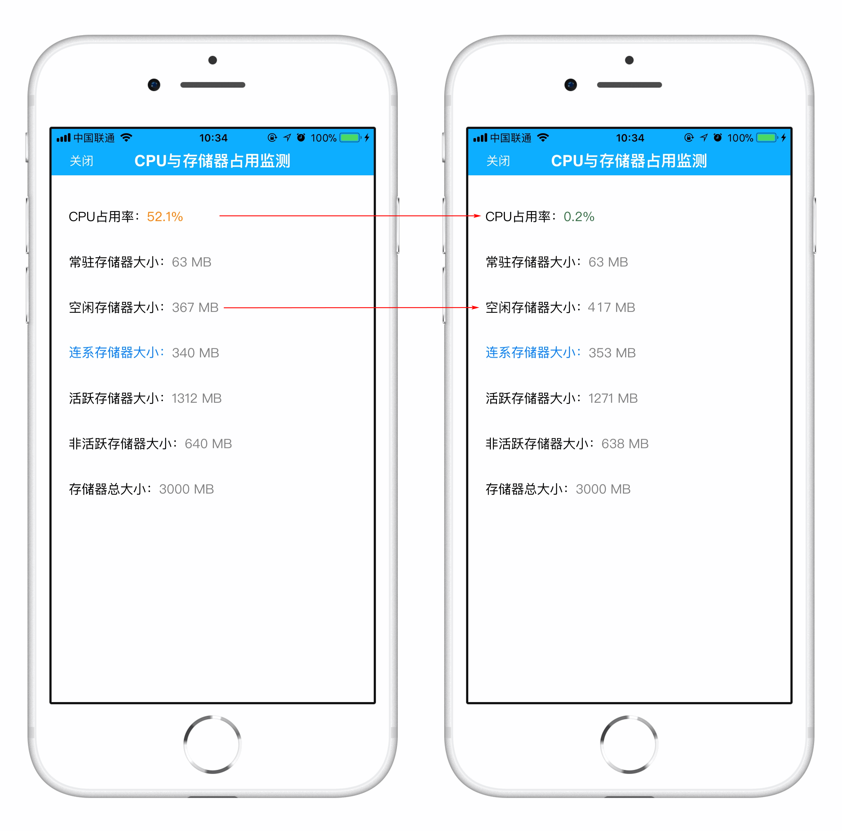 iPhone 关闭软件后台真的能起到省电的作用吗？