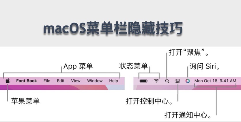 「萌新上手Mac」关于macOS 菜单栏的隐藏操作技巧