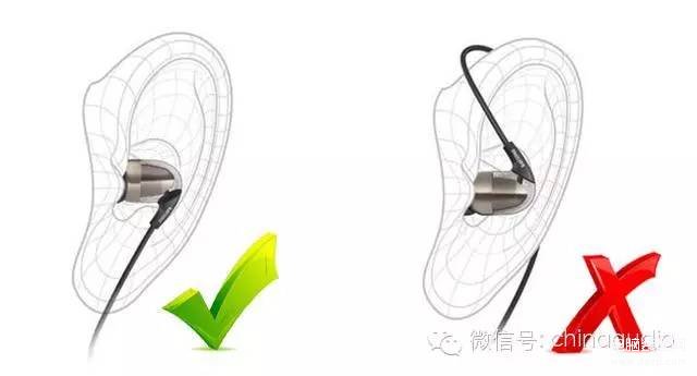 入耳式耳机戴法图解