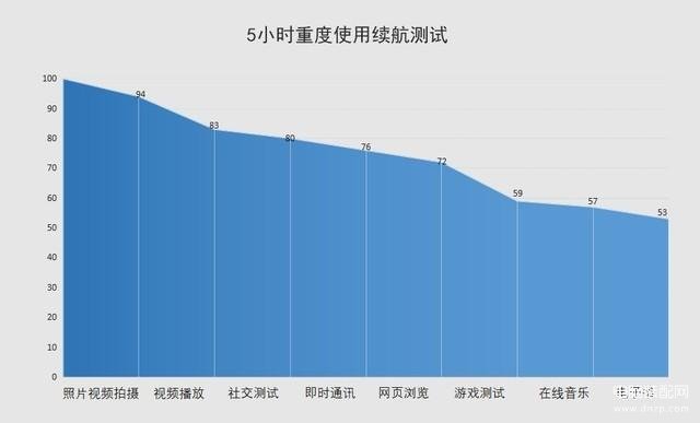 华为mate40参数配置详细