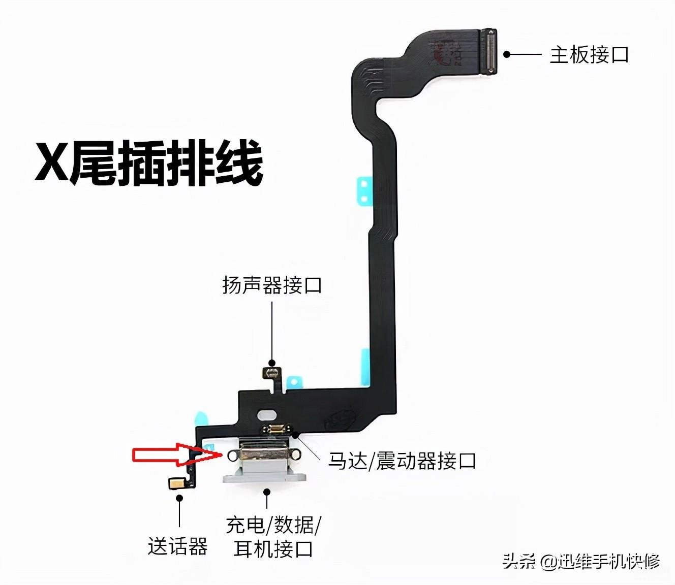  iPhone充电时提示“可能不支持此配件”