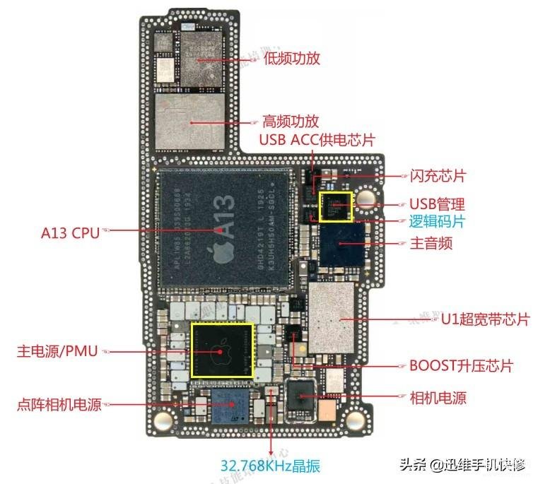  iPhone充电时提示“可能不支持此配件”