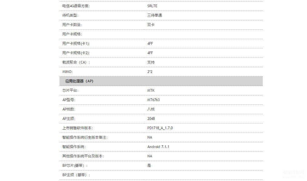 vivoy75a手机参数配置