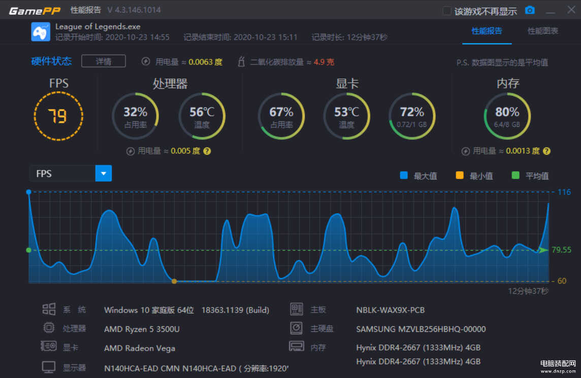 荣耀MagicBook14 SE深手机怎么样