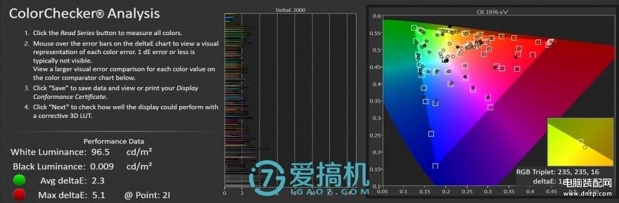 华为 p20 pro手机怎么样