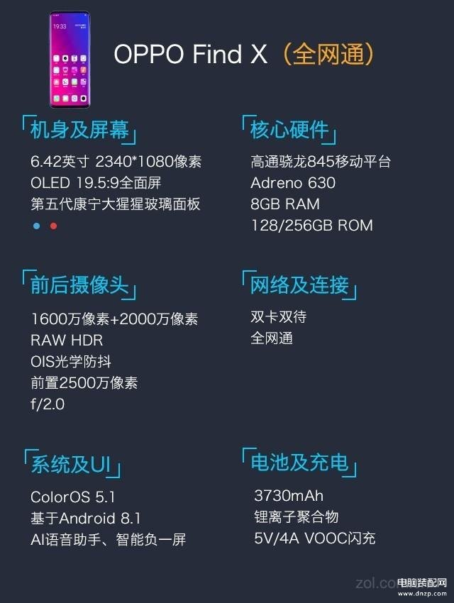 OPPO Find X手机什么配置