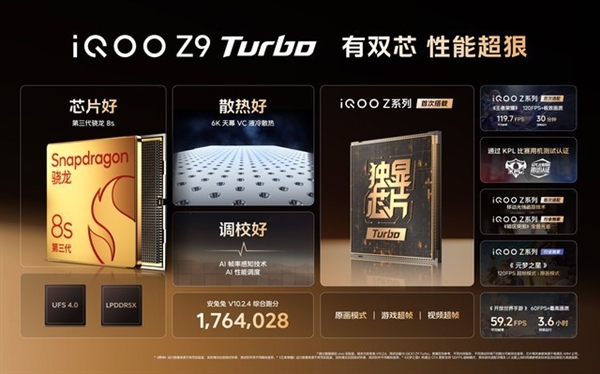 驯龙小王子！iQOO Z9 Turbo性能实测