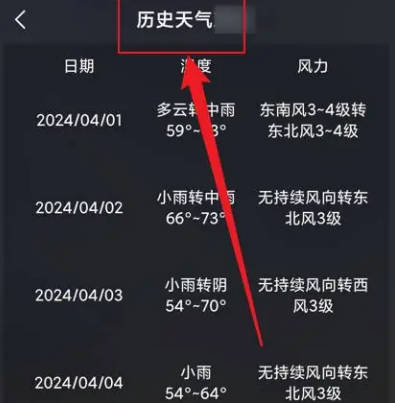 新晴天气如何查历史天气(2)