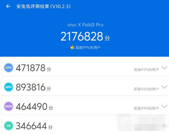 vivoXFold3Pro跑分是多少 vivoXFold3Pro安兔兔跑分一览