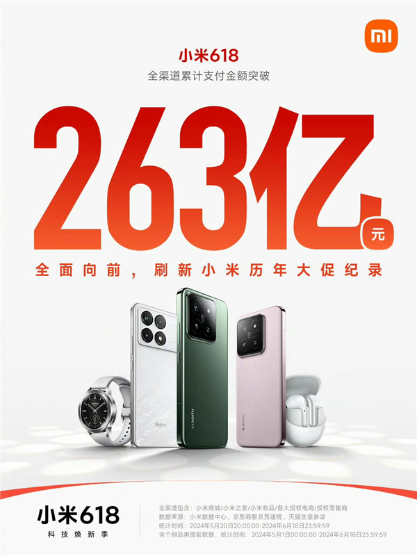 小米618手机全面领跑！Redmi K70斩获四大电商国产手机单品销量冠军