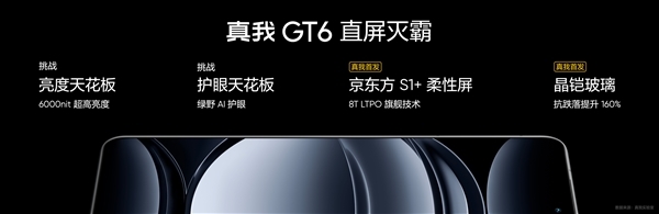 直屏爆款！真我GT6首销销量超越GT5 Pro：打破真我2024年所有新品记录