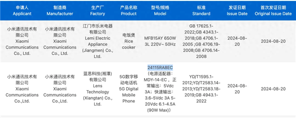 1099元起！红米千元机皇即将发布 还有IP68防水？