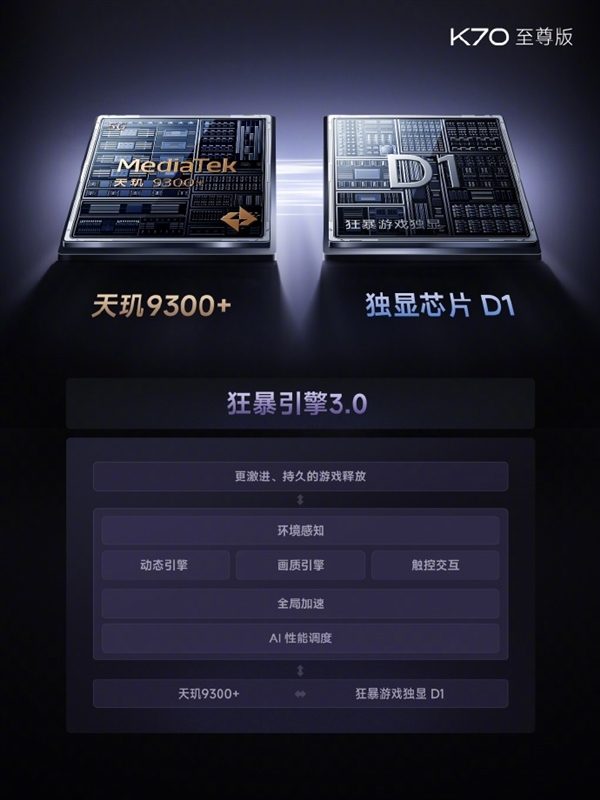 Redmi K70全系已支持《和平精英》极清画质：手游效果天花板！