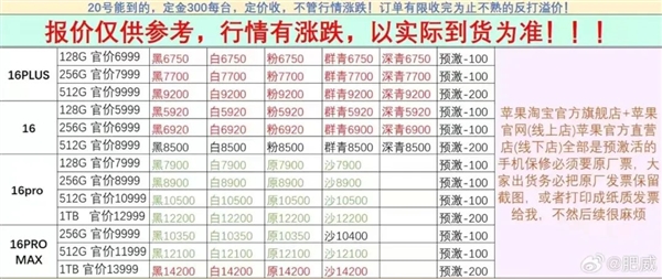 华强北iPhone16系列报价表一览：苹果今年惨 只有Max溢价