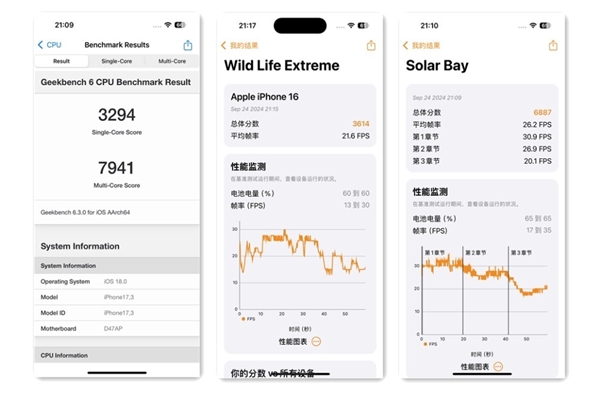 iPhone 16体验：苹果宣传的卖点感知不强 不建议首发入手