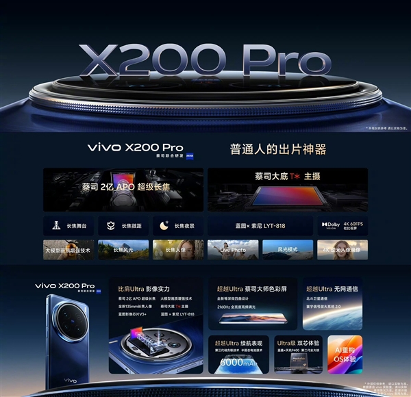 4299-6799元！一文看懂vivo X200/X200 Pro/X200 Pro mini三款怎么选