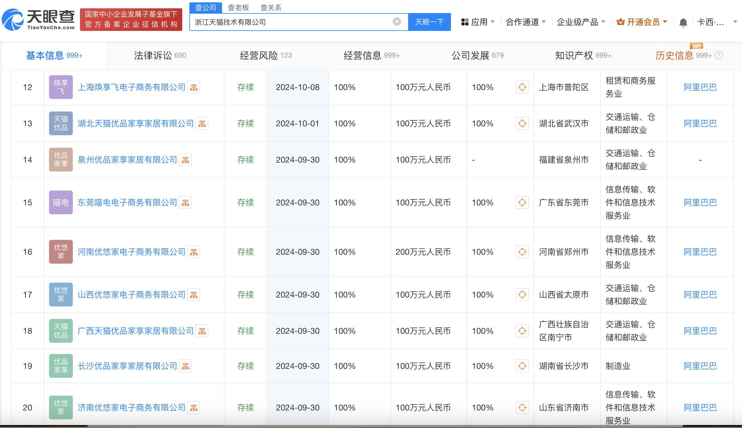 浙江天猫技术有限公司相关图片