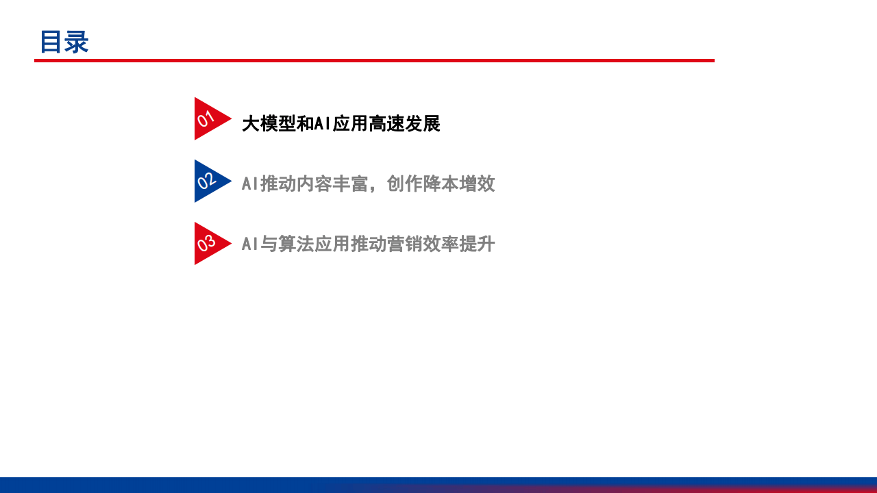 AI在广告营销中的应用案例