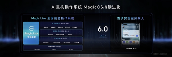 荣耀MagicOS 8.0升级率达95%：创历史新高