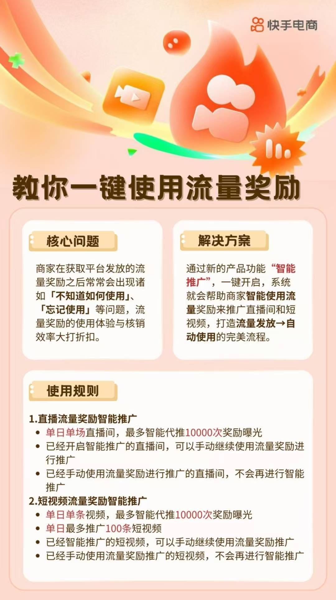 快手电商助力中小商家：流量奖励智能推广，运营提效新举措！