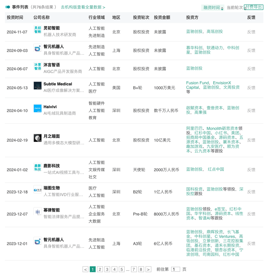 王慧文正式回归美团，带队深耕AI应用新赛道