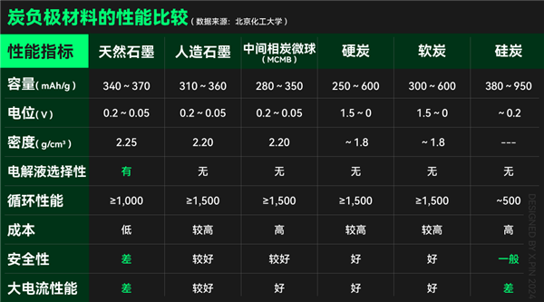 电池容量大了iPhone快一倍 今年国产手机咋突然悟了