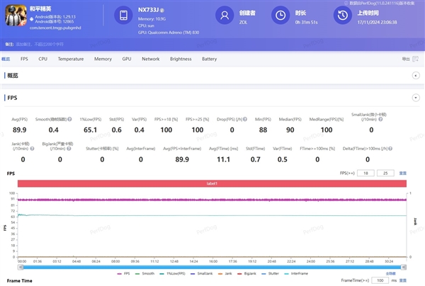 努比亚Z70 Ultra上手：唯一一款1.5K真全面屏影像旗舰