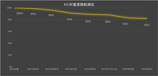 华为Mate 70 Pro+上手：史上最强Mate实至名归