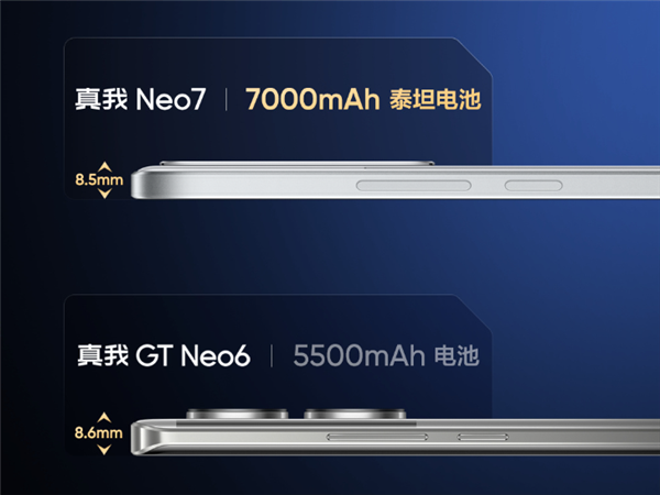 真我Neo7星舰版真机首曝：首款几何切角设计