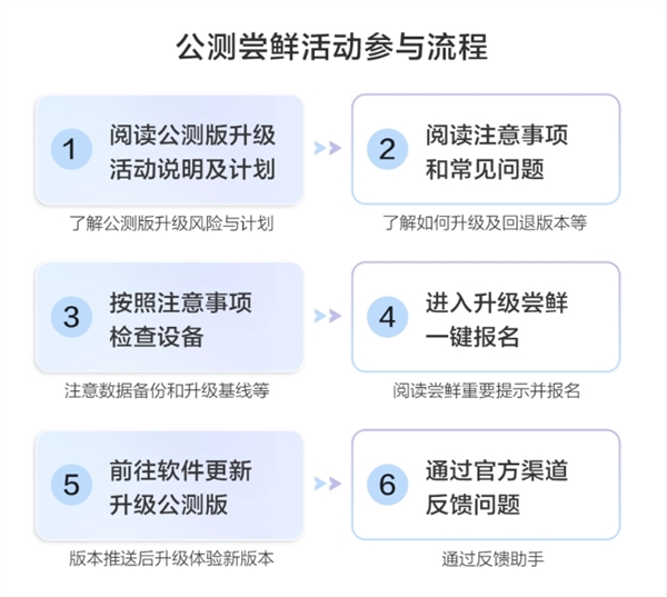 系列首款！华为nova 12 Ultra开启HarmonyOS NEXT公测