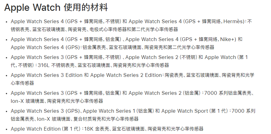 为什么佩戴 Apple Watch 皮肤会发红发痒？会造成过敏吗？