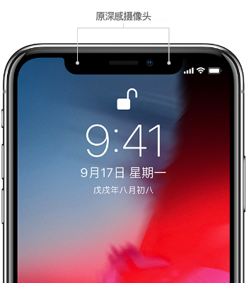 iPhone 面容 ID 已停用是什么意思，如何解决？