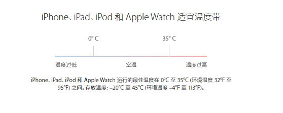 iPhone 正常充电容易爆炸吗？避免苹果手机危险充电的 4 种方法