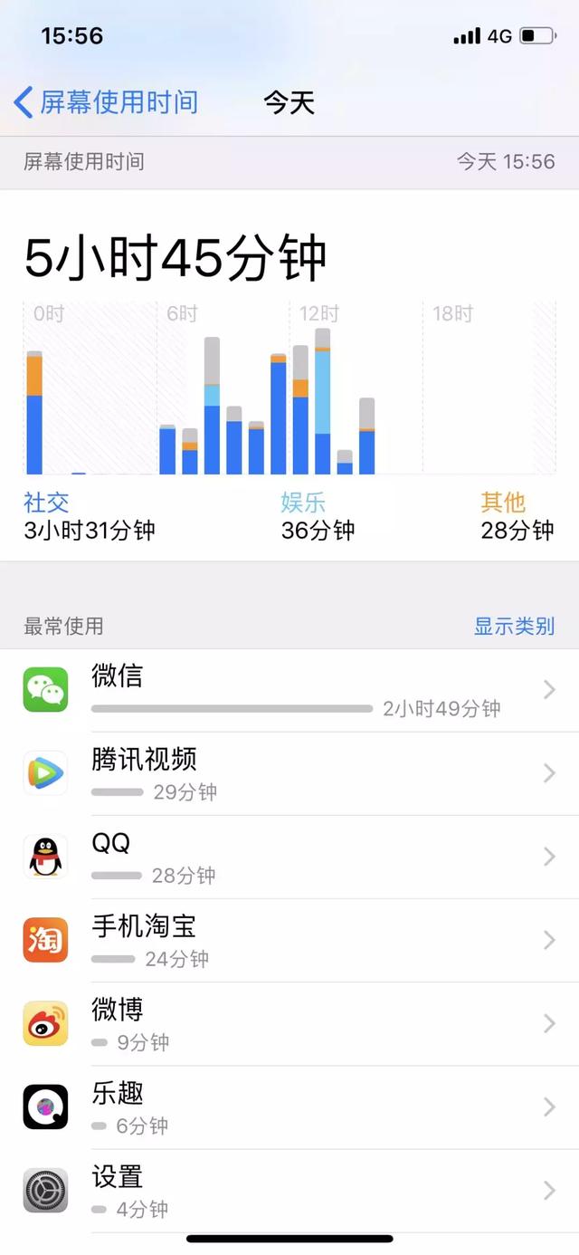 iOS 12系统“屏幕使用时间”使用方法