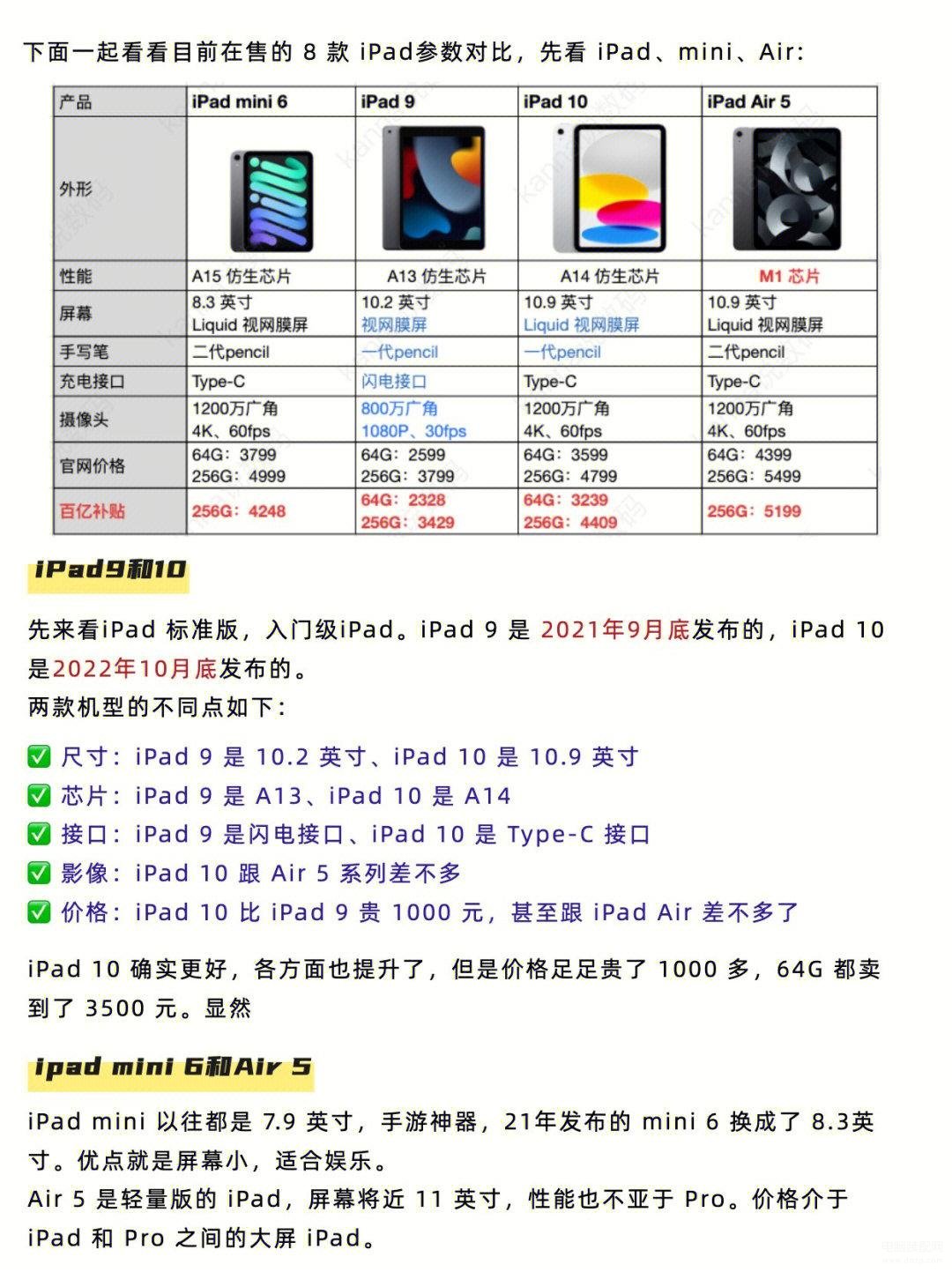 ipad型号大全表最新