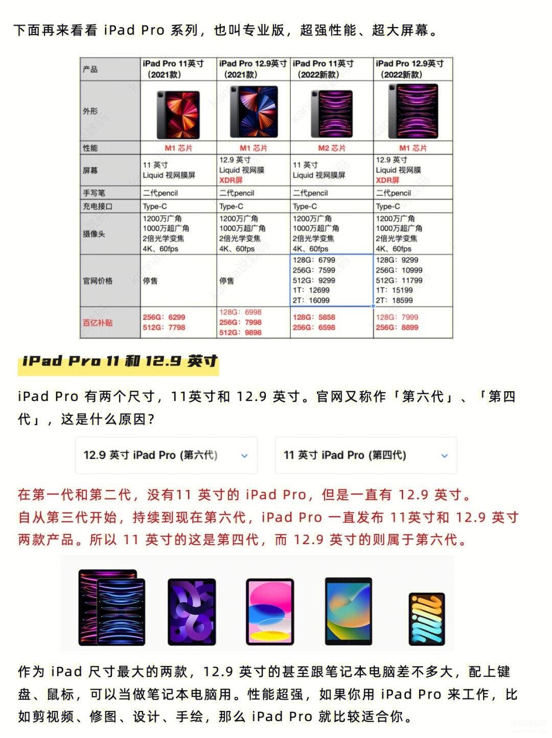 ipad型号大全表最新