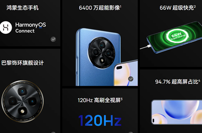 hi畅享60pro5g值不值得买