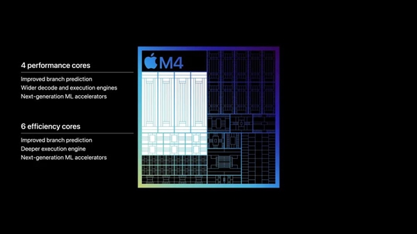 苹果的新iPad很好：但我和你都不会买