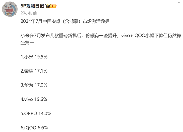 国产旗舰机销量曝光：华为Mate 60系列断层领先 小米14/X100也很出色