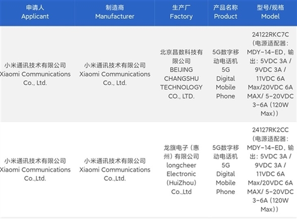 骁龙8至尊版极致性价比旗舰！Redmi K80系列爆料汇总