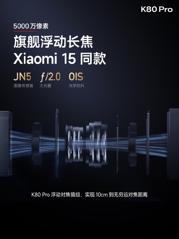 Redmi K80 Pro升级全焦段旗舰三摄：小米15同款浮动长焦