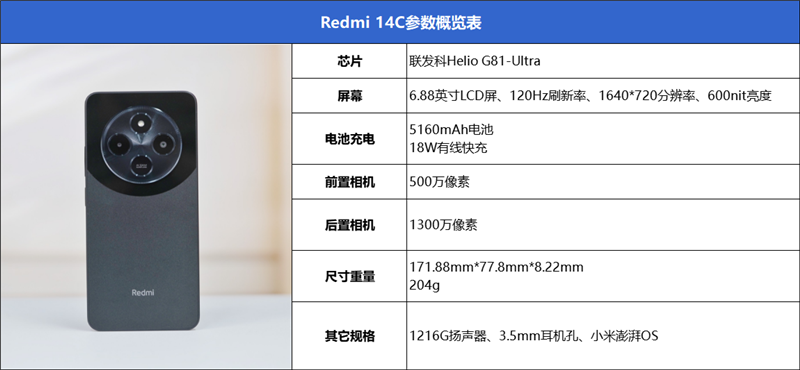 大屏长续航 征服入门市场！Redmi 14C评测：499元的良心守门人